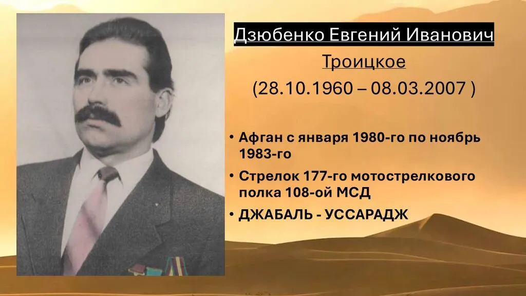 Дзюбенко Евгений Иванович