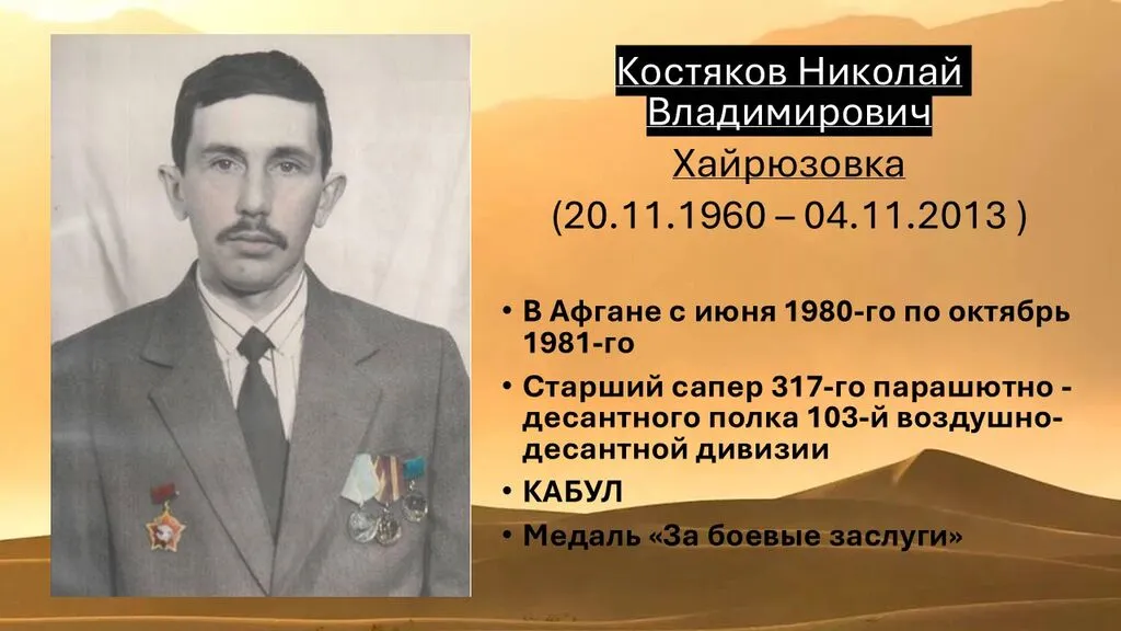 Костяков Николай Владимирович