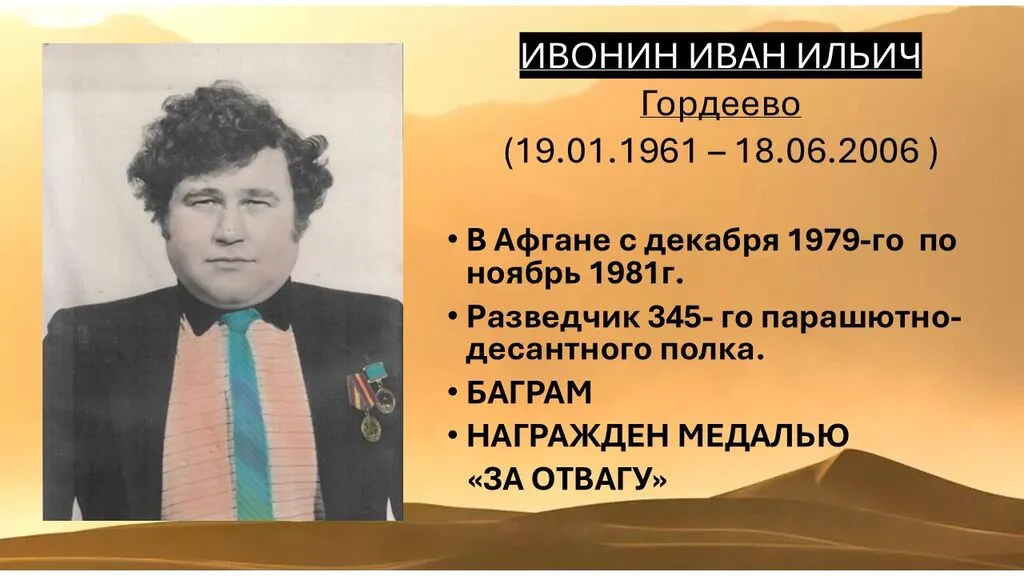 Ивонин Иван Ильич