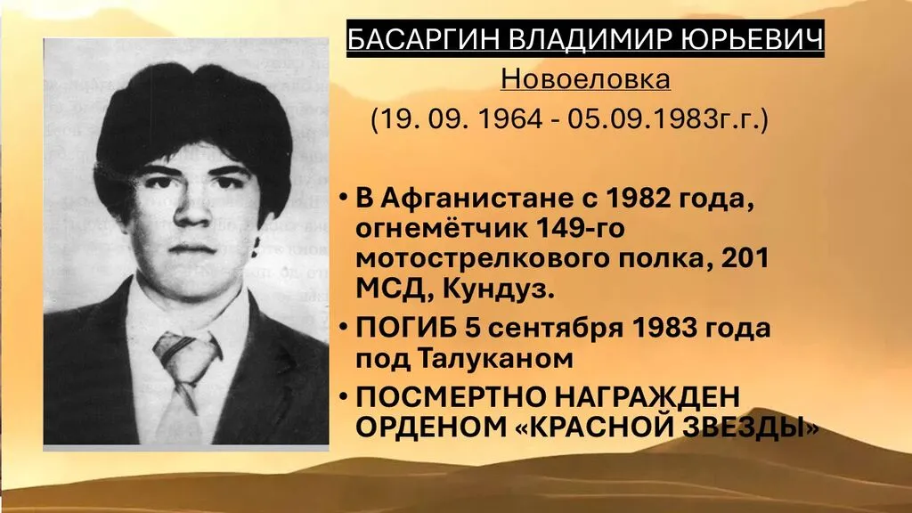 Басаргин Владимир Юрьевич