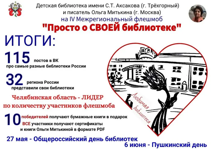 Просто о СВОЕЙ библиотеке