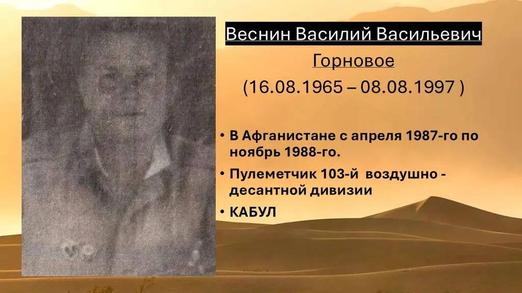 Весенин Василий Васильевич